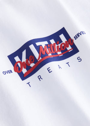 Treats Million