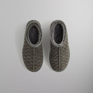 Kithmas Monogram Shearling Slippers - Idea